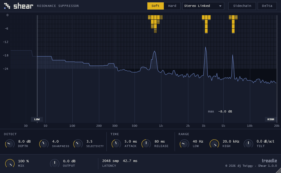 The Shear interface